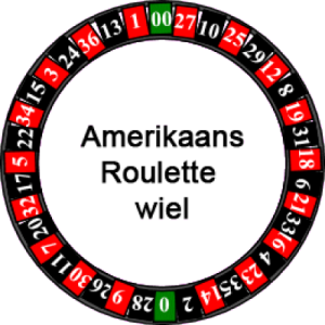 amerikaans-roulette-wiel-400x400
